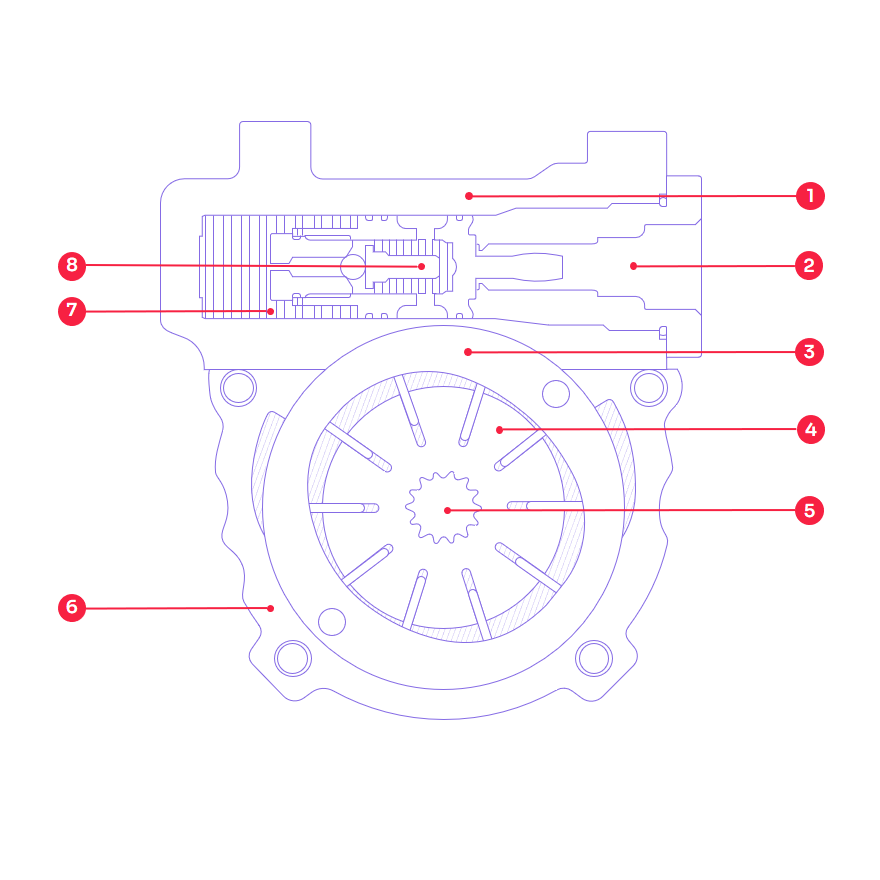 Details about the 
FP4 power steering pump